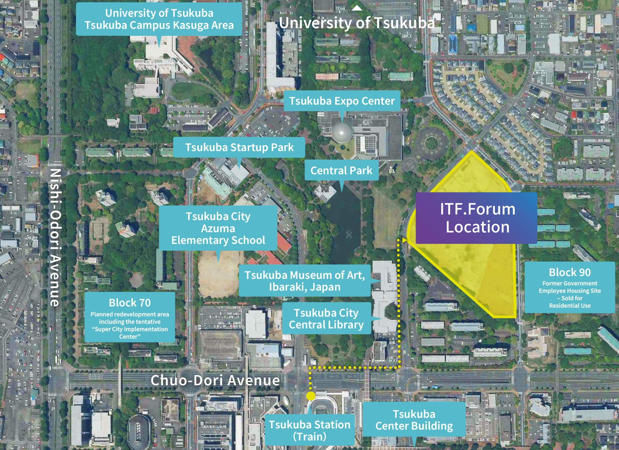 ITF.Forum Business Plan Location